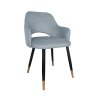 Krzesło Milano tkanina Welur noga metalowa