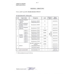 GOLIAT fotel gabinetowy czarny