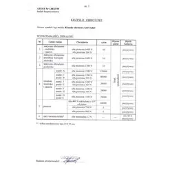 GOTARD fotel gabinetowy czarny