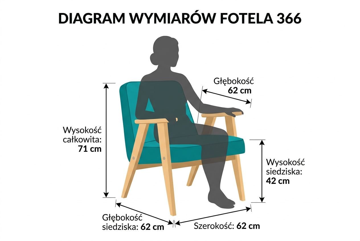 Wymiary fotela 366 Chierowskiego